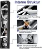 Diagram showing the internal structure of a shower panel with callouts and descriptions of its components. Náhľad obrázku produktu