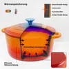 osoltus Brotback Schmortopf Set Gusseisen Topf 26cm 5,9 Produktbild-Vorschau 5