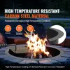 A fire pit with flames and informational text overlays. Náhled obrázku produktu