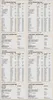 A collage of nutrition information tables for different flavors of a weight gain supplement. Anteprima dell’immagine prodotto