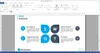 Ashampoo PDF Pro 5 / 1 PC / licenza perpetua / (licenza via Anteprima dell’immagine prodotto 4