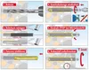 Verbundanker Tox Contact Plus 7 M12, 10 Stück Produktbild-Vorschau 10