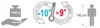 Icons representing product features and specifications. Produktbild-Vorschau
