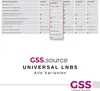 GSS Twin LNB für digital Satschüssel - 2 Teilnehmer, Produktbild-Vorschau 8
