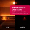 Innr Smart Plafondlamp - 42 cm - Zigbee - geschikt voor Productafbeelding-voorbeeld 5