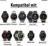 A collage of Garmin smartwatches with compatibility information. Produktbild-Vorschau