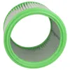 vhbw 2 Faltenfilter kompatibel mit Makita VYS 25, VC3511L Produktbild-Vorschau 4