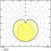LEDVANCE LED Röhre T8 HF EVG 150cm 20W 830 G13 2800lm 3000K Produktbild-Vorschau 3