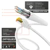 Primewire Ultra Slim Patchkabel Cat 7 - LAN Ethernet Produktbild-Vorschau 3