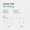 LED Line LED Insteeklamp G9 Helder - 8W 750lm 6000K - Productafbeelding-voorbeeld 5
