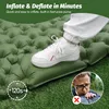 Isomatte, Camping Isomatte 2 Personen, Ultraleichte Produktbild-Vorschau 3
