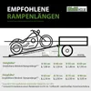 TRUTZHOLM 1x Auffahrrampe klappbar 189 cm Stahl Traglast Produktbild-Vorschau 8