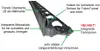 A close-up, angled view of a black plastic landscaping edging product with German text labels pointing out its features. Podgląd zdjęcia produktu
