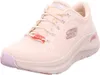 Skechers Sneakers 150051-NTMT in Pink color size 41 Produktbild-Vorschau 20