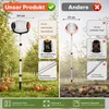 Rollsammler Nusssammler 34cm mit Aluminium Teleskopstiel, Produktbild-Vorschau 4