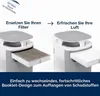 Blueair 106323, luchtzuiveringsfilter Productafbeelding-voorbeeld 6
