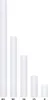 Dekostoff Tüll 0,15m x 9m Weiß Produktbild-Vorschau 3