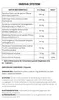 Doplněk stravy | SET Indiva System 2x30 kapslí Náhled obrázku produktu 2