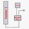 SET riscaldatore radiante a infrarossi InfraROTmed MAX© Anteprima dell’immagine prodotto 4