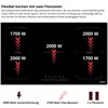 A diagram illustrating the flex zones and power output of an induction cooktop, with accompanying text describing its features. Produktbild-Vorschau