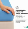A hand is shown pressing down on a light blue fitted sheet, demonstrating its stretch and fit over a mattress corner. Text overlays provide product information. Produktbild-Vorschau