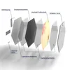 DEQORI Glasbild Echtglas 40x35 cm 'Tropische Pastelltöne' Produktbild-Vorschau 6