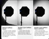 TRIOPO K3 65 cm/25,6 cala Ośmiokątny softbox fotograficzny Podgląd zdjęcia produktu 2