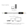 CLUB3D HDMI to USB Type-C 4K60Hz Active Cable M/M 1.8m/6 ft Produktbild-Vorschau 4