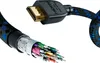 in-akustik Premium II HDMI2.1 48G 2,0 m Náhled obrázku produktu 2