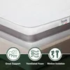 The White Stone Matratze 130x200 cm mit Antibakterieller Produktbild-Vorschau 6