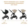 Three strollers shown in different configurations, with text indicating age and weight limits. Náhled obrázku produktu