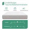 A mattress with feature icons and descriptions below it. Produktbild-Vorschau