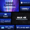 Collage of marketing graphics highlighting projector features. Náhľad obrázku produktu