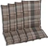 GO-DE Textil, Sesselauflage Mittellehner, 4er-Set, Farbe: Produktbild-Vorschau 1
