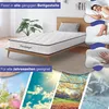 A collage showing a mattress on a bed, close-ups of pillows, and seasonal nature scenes. Produktbild-Vorschau