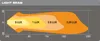 Osram 144381, Halogén Náhľad obrázku produktu 4