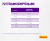 Josera 9310 Kattenvoer, droogvoeding voor volwassen katten, Productafbeelding-voorbeeld 10