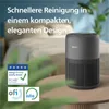 Philips AC0951/13 Air Purifier Náhľad obrázku produktu 17