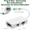 Adaptateur Mini DisplayPort vers HDMI/DVI/VGA – Blanc (de Voir les images du produit 5