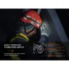 A person wearing a hard hat and a headlamp, with text and diagrams explaining features. Anteprima dell’immagine prodotto