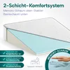 Medical Nights® Keilkissen Bett 56x60x15 cm – Reflux Kissen Produktbild-Vorschau 5