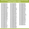 Europart Korbrollen mit Halter wie Electrolux 5022681900/6 Produktbild-Vorschau 14