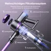 Lubluelu Akku-Staubsauger 75000 Pa, Produktbild-Vorschau 4