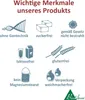 Grünlipp Perna canaliculus Dr. med. Michalzik -  ohne Produktbild-Vorschau 3