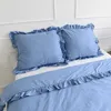 A close-up view of a bed with blue bedding. Produktbild-Vorschau