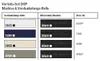VELUX Vorteils-Set Hitzeschutz-Markise transparent schwarz Produktbild-Vorschau 15