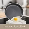 Topfset 10-teilig  Induktion  Edelstahl  PFAS-frei  Produktbild-Vorschau 4