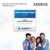 Arebos AR-HE-ID26 Produktbild-Vorschau 11