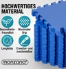 MONZANA® 8x Bodenschutzmatte für Fitness 45x45cm Rutschfest Produktbild-Vorschau 5