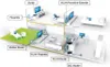 TP-Link TL-WPA4220 ZESTAW AV600 Powerline WLAN 2 ZESTAWY Podgląd zdjęcia produktu 15